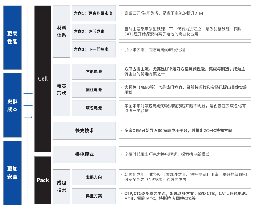 南阳蔡司南阳X射线显微镜